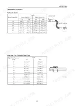 takeuchi-tb138fr-compact-excavator-workshop-manual-cg5e001-torque-15.webp Takeuchi TB138FR, TB138FR Compact Excavator, YDP-MP2, YDP-MP4 torque tables for hydraulic hoses and bite type pipe fittings.