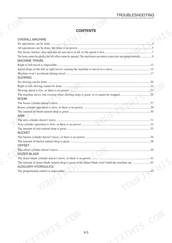 Takeuchi TB138FR, TB138FR Compact Excavator, YDP-MP2, YDP-MP4 troubleshooting contents page for hydraulic systems.