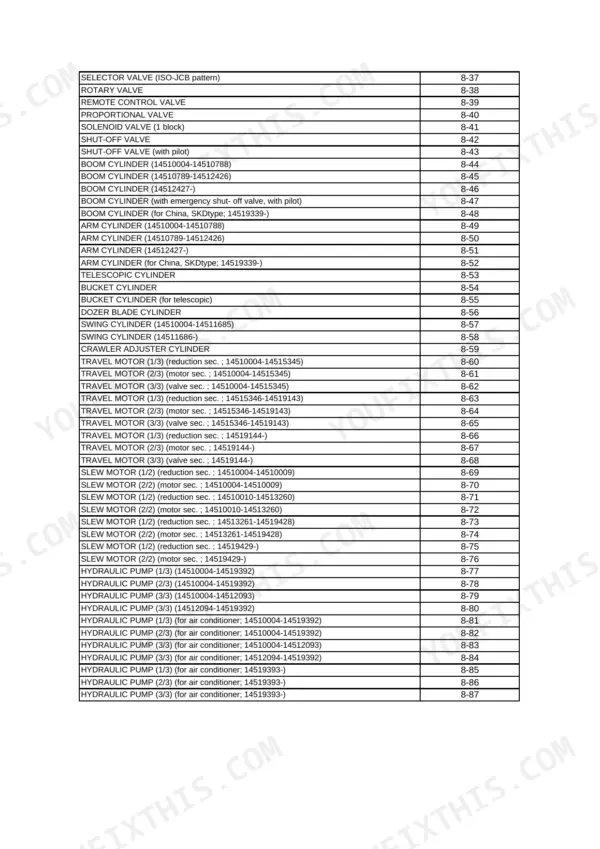 Takeuchi TB145 parts catalog table of contents listing hydraulic cylinders, travel motors, slew motors, and pumps.