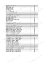takeuchi-tb145-hydraulic-excavator-parts-catalog-bk3z011-parts-list-17.webp Takeuchi TB145 parts catalog table of contents listing hydraulic cylinders, travel motors, slew motors, and pumps.
