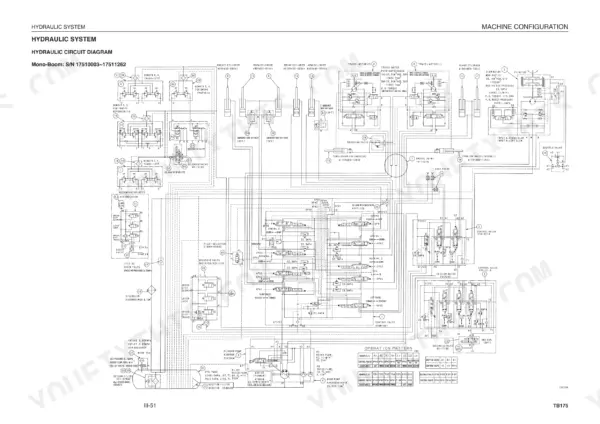 Takeuchi TB175, TB175 Compact Excavator, YDP-MP2, YDP-MP4 hydraulic circuit diagram for mono-boom configuration.