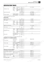 takeuchi-tb215r-mini-excavator-shop-manual-cc8e001-specs-18.webp Takeuchi TB215R service manual specification tables for operating mass, performance, and machine dimensions.