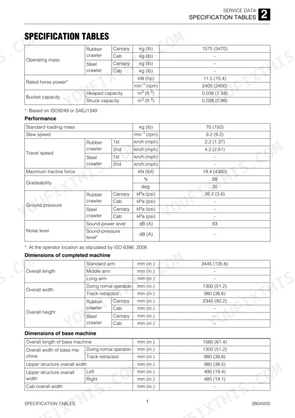 Takeuchi TB215R service manual specification tables for operating mass, performance, and machine dimensions.