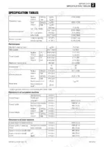 takeuchi-tb216-mini-excavator-workshop-manual-cc7e000-specs-18.webp Takeuchi TB216, MINI EXCAVATOR specification tables for performance, operating mass, and machine dimensions.