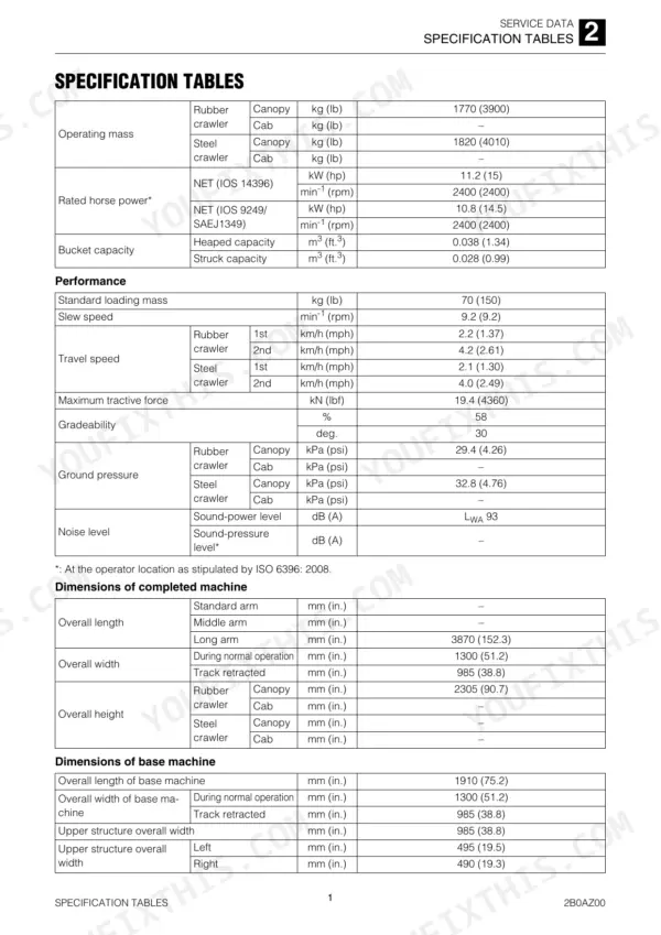 Takeuchi TB216, MINI EXCAVATOR specification tables for performance, operating mass, and machine dimensions.