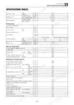 takeuchi-tb219-mini-excavator-workshop-manual-cd6e002-specs-17.webp Takeuchi TB219, service data specifications table for machine dimensions and performance.