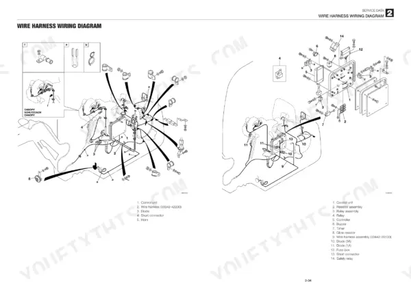 Takeuchi TB219, wire harness wiring diagram showing control unit, relays, and fuse box layout.
