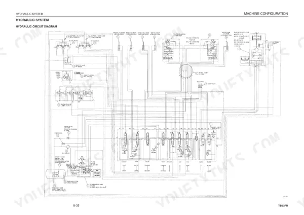 Takeuchi TB53FR, RHB31, RHB51, 3TNE84T, 4TNE84T, 2TN66C, 2TNE66KC, 3TN66C, 3TNE66KC, 3TNE68C, 3TNA72C, 3TNE74C, 3TNE72KC, 3TNE78AC, 3TNE82AC, 3TNE82C, 3TNE84C, 3TNE88C, 3TNE84TC, 4TNE82C, 4TNE84C, 4TNE88C hydraulic circuit diagram showing control valve, cylinders, and motors.