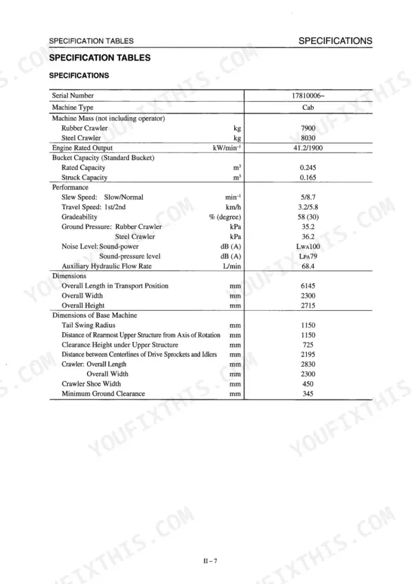 Takeuchi TB80FR, 4TNE94.98, 4TNE106 (T), 4TNE94, 4TNE98, 4TNE106 specification table for machine mass, performance, and dimensions.