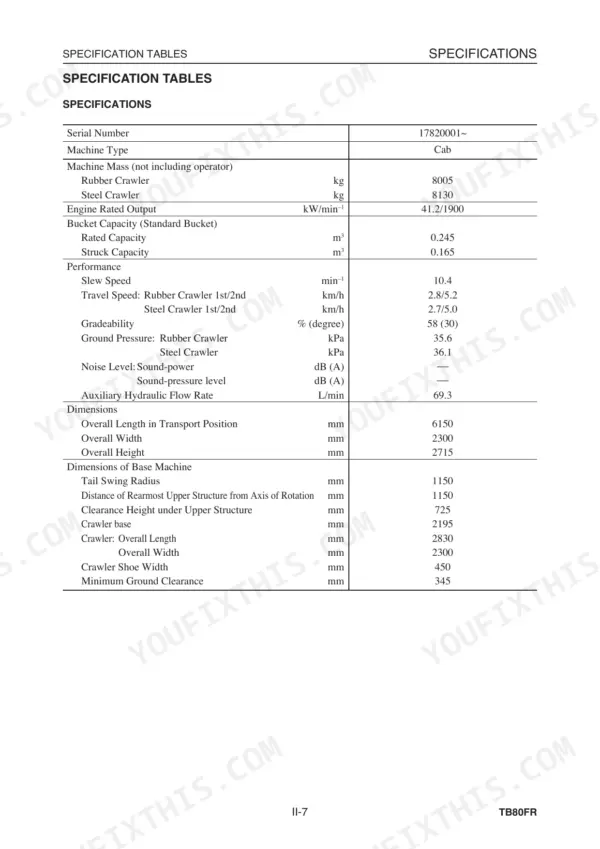 Takeuchi TB80FR, 4TNE94-98, 4TNE106 (T) specification table listing machine mass, performance, and dimensions.