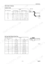 Takeuchi TB80FR, 4TNE94-98, 4TNE106 (T) torque tables for hydraulic hose fittings and bite type steel pipe fittings.
