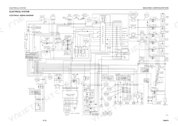 Takeuchi TB80FR, 4TNE94-98, 4TNE106 (T) electrical wiring diagram showing controller, relays, and fuse box layout.