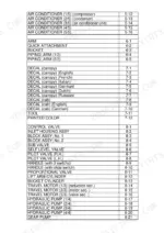 takeuchi-tl120-compact-track-loader-parts-catalog-bt3z001-chassis-parts-12.webp Takeuchi TL120 parts catalog table of contents for air conditioner, arm, decals, control valves, and hydraulic components.