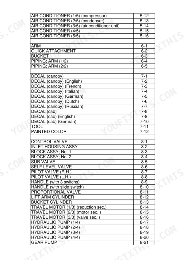 Takeuchi TL120 parts catalog table of contents for air conditioner, arm, decals, control valves, and hydraulic components.
