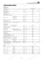 takeuchi-tl120-crawler-loader-workshop-manual-ct3e001-specs-15.webp Takeuchi TL120 service manual performance, dimension, and mass specifications table.