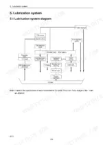 takeuchi-tl120-crawler-loader-workshop-manual-ct3e001-system-diagram-391.webp Takeuchi TL120: Lubrication system flow diagram showing oil pump, cooler, and components.
