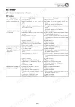 takeuchi-tl120-crawler-loader-workshop-manual-ct3e001-troubleshooting-228.webp Takeuchi TL120 troubleshooting table for HST pump symptoms, causes, and remedies.