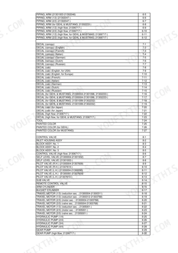 Takeuchi TL130 parts catalog table of contents listing piping, decals, control valves, cylinders, and hydraulic pumps.