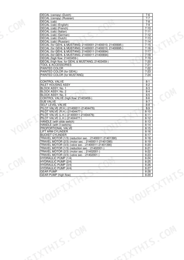 Takeuchi TL140 parts catalog table of contents for decals, control valves, hydraulic pumps, and travel motors.
