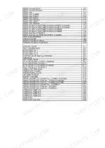 takeuchi-tl140-compact-track-loader-parts-catalog-bt9z009-parts-list-14.webp Takeuchi TL140 parts catalog table of contents for decals, control valves, travel motors, and hydraulic pumps.