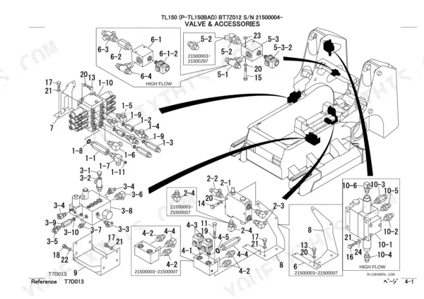 Takeuchi TL150 exploded view diagram of hydraulic valves, high flow accessories, and mounting hardware components.