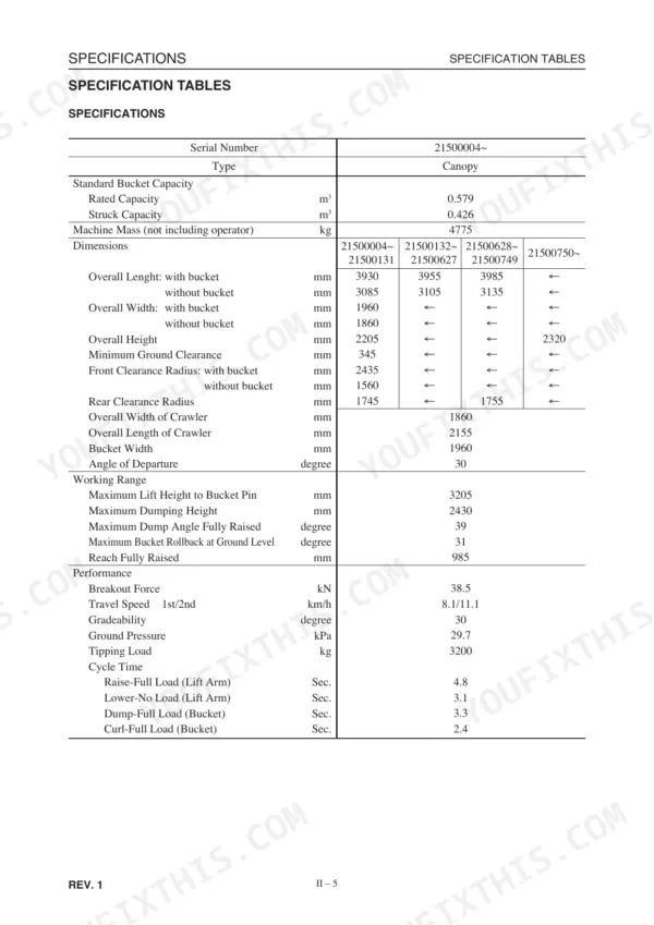 Takeuchi TL150, TL150 Crawler Loader, 4TNE106, 4TNV106, YPD-MP2/YPD-MP4, YDP-MP2, YDP-MP4 specifications table for dimensions