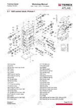 terex-atlas-1305-to-1705-mobile-excavator-workshop-manual-exploded-view-141.webp Terex Atlas 1305, 1505, 1605, 1705 exploded view diagram of the 1305 control block assembly with numbered component parts list.