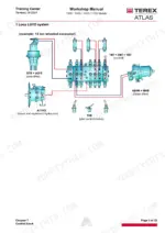 terex-atlas-1305-to-1705-mobile-excavator-workshop-manual-system-diagram-117.webp Terex Atlas 1305, 1505, 1605, 1705 1 Loop LUVD hydraulic system diagram with control block components.