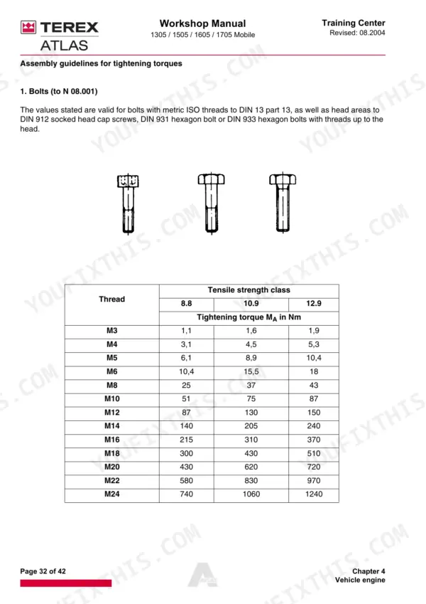 Terex Atlas 1305, 1505, 1605, 1705 bolt tightening torque specification table.