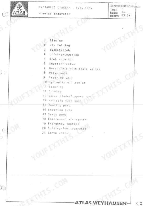 Terex Atlas workshop manual hydraulic diagram legend for wheeled excavator components.