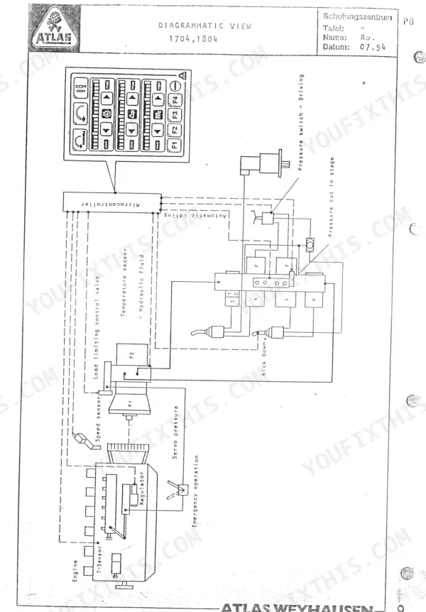 Terex Atlas workshop manual engine and hydraulic control system wiring diagram.