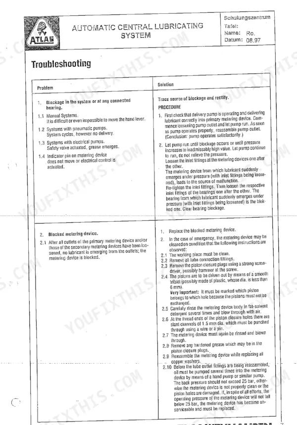 Terex Atlas workshop manual troubleshooting table for automatic central lubricating system