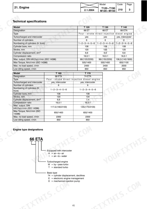 Valtra M and T Series engine technical specifications table and type designation key.