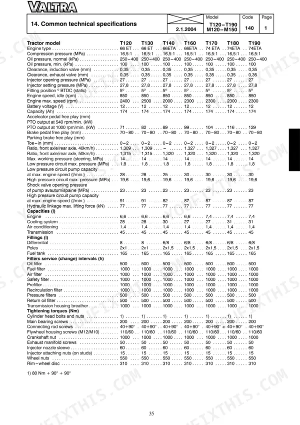 Valtra M and T Series technical specifications, capacities, and torque settings table.