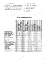 versatile-256-to-ii-tractors-service-manual-40025631-troubleshooting-23.webp Versatile 256, 276, 276 II, Bidirectional Tractors engine troubleshooting chart and engine replacement tool list.