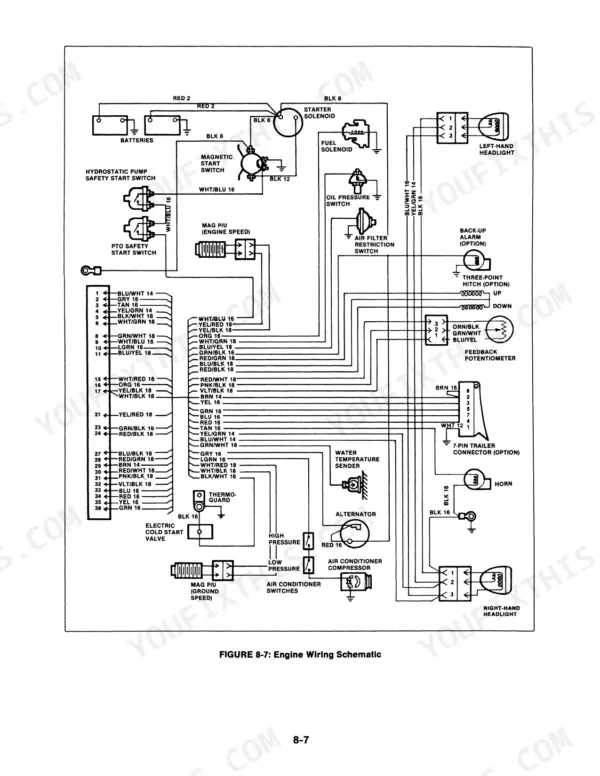 Versatile 256, 276, 276 II, Bidirectional Tractors engine wiring schematic diagram showing electrical components.