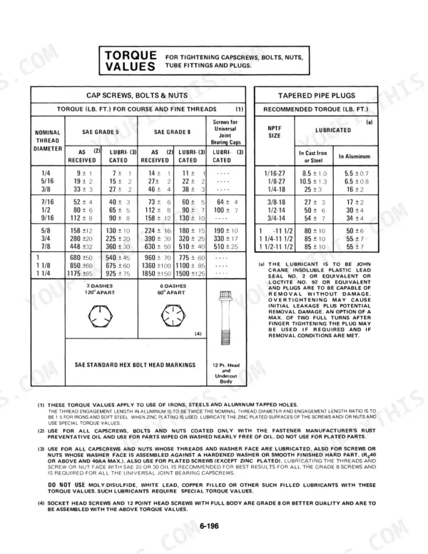 Versatile 756, 836, 856, 876, 936, 956, 976, Designation 6 Tractor, B7E torque specification table for bolts and plugs