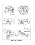 versatile-835-to-950-tractors-service-manual-pu4020-exploded-view-30.webp Versatile 835, 855, 875, 895, 935, 950 lubrication points diagram for engine, frame pivot, and drivetrain components.