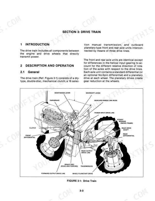 Versatile 835, 855, 875, 895, 935, 950 drive train system diagram showing clutch, transmission, and axle components.