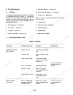 versatile-835-to-950-tractors-service-manual-pu4020-troubleshooting-36.webp Versatile 835, 855, 875, 895, 935, 950 troubleshooting guide table 1-12 for engine starting and running issues.