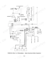 versatile-835-to-950-tractors-service-manual-pu4020-wiring-319.webp Versatile 835, 855, 875, 895, 935, 950 wiring diagram for engine and battery compartments showing starter, alternator, and lights.