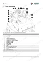 wacker-neuson-3001-dumper-service-manual-1000156004-controls-20-1.webp Wacker Neuson 3001 control stand diagram and component designation table for operator station controls.