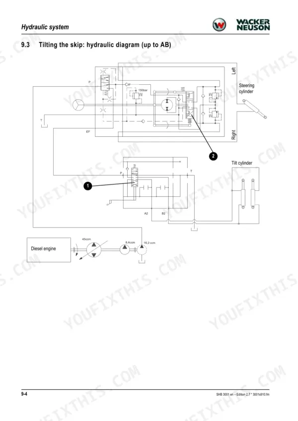 Wacker Neuson 3001 hydraulic system diagram showing skip tilting, steering cylinder, and tilt cylinder circuits.