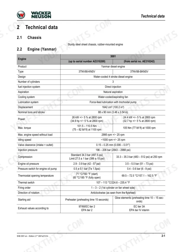 Wacker Neuson 3001 Yanmar engine technical specifications table including power, torque, and pressure data.