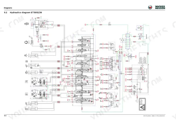 Wacker Neuson ET35, EZ36 hydraulic system diagram showing pump, reservoir, joystick controls, and valve bank connections.
