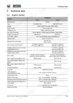 wacker-neuson-et35-ez36-track-excavator-service-manual-1000396262-specs-33-6.webp Wacker Neuson ET35, EZ36 technical data table for Yanmar engine specifications, including power, torque, and oil pressure.
