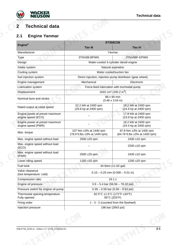 Wacker Neuson ET35, EZ36 technical data table for Yanmar engine specifications, including power, torque, and oil pressure.
