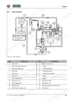 wacker-neuson-et35-ez36-track-excavator-service-manual-1000396262-system-diagram-167-1.webp Wacker Neuson ET35, EZ36 fuel system schematic diagram and component designation table for engine fuel lines.