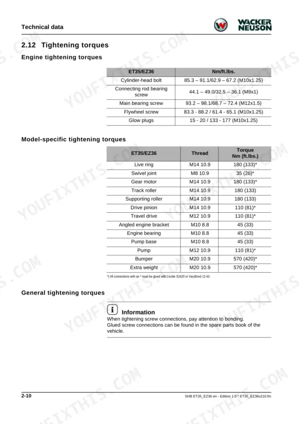 Wacker Neuson ET35, EZ36 engine and model-specific tightening torque specification tables for bolts and components.