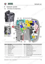 wacker-neuson-et65-to-e14-04-track-excavator-service-manual-1000353762-exploded-view-243.webp Wacker Neuson ET65, ET90, E14-01, E14-04 hydraulic system component overview diagram and parts list table.